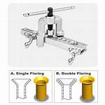 Double Flare Tool