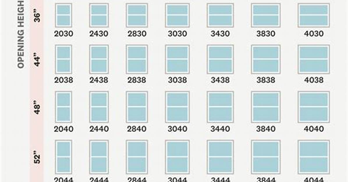 Double Hung Window Sizes