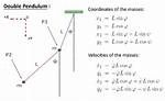 Double Pendulum Lagrangian