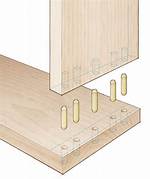 Dowel Joint