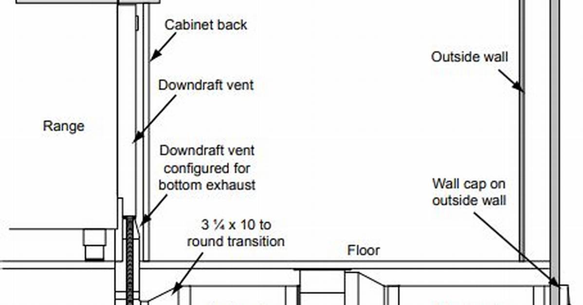 Down Draft Vent