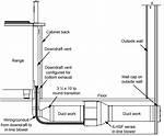 Down Draft Vent