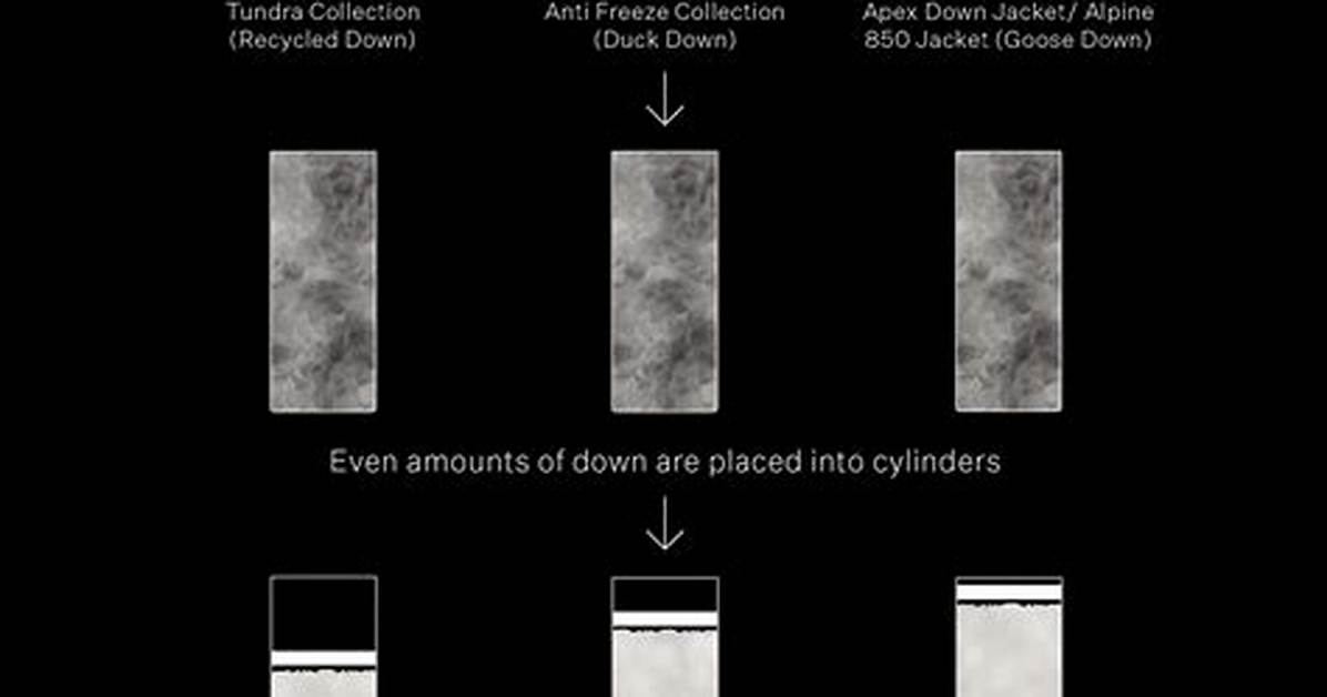 Down Fill Power