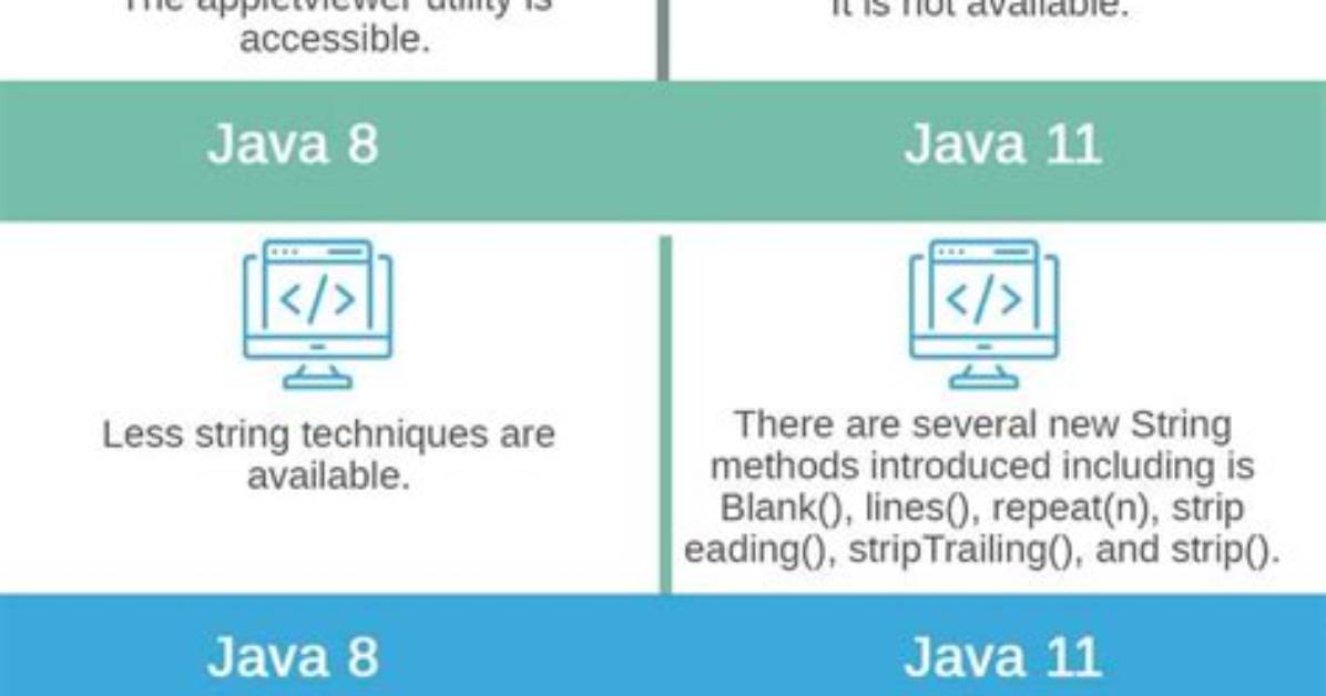 Downgrading Java 11 to Java 8? [Duplicate]