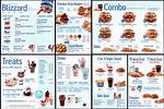 Dq Prices