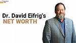 Dr. Eli David Net Worth (2024)