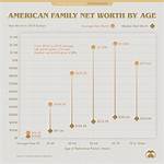 Draft Net Worth 2024, Age, Height, Bio, Birthday, Wiki!
