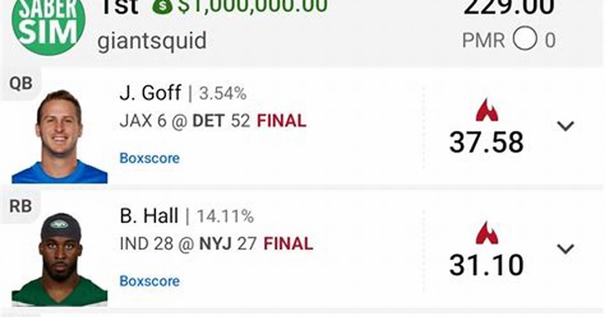 Draftkings Cbb Lineup Optimizer