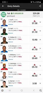 Draftkings Cbb Lineup Optimizer