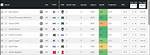 Draftkings Cfb Lineup Optimizer