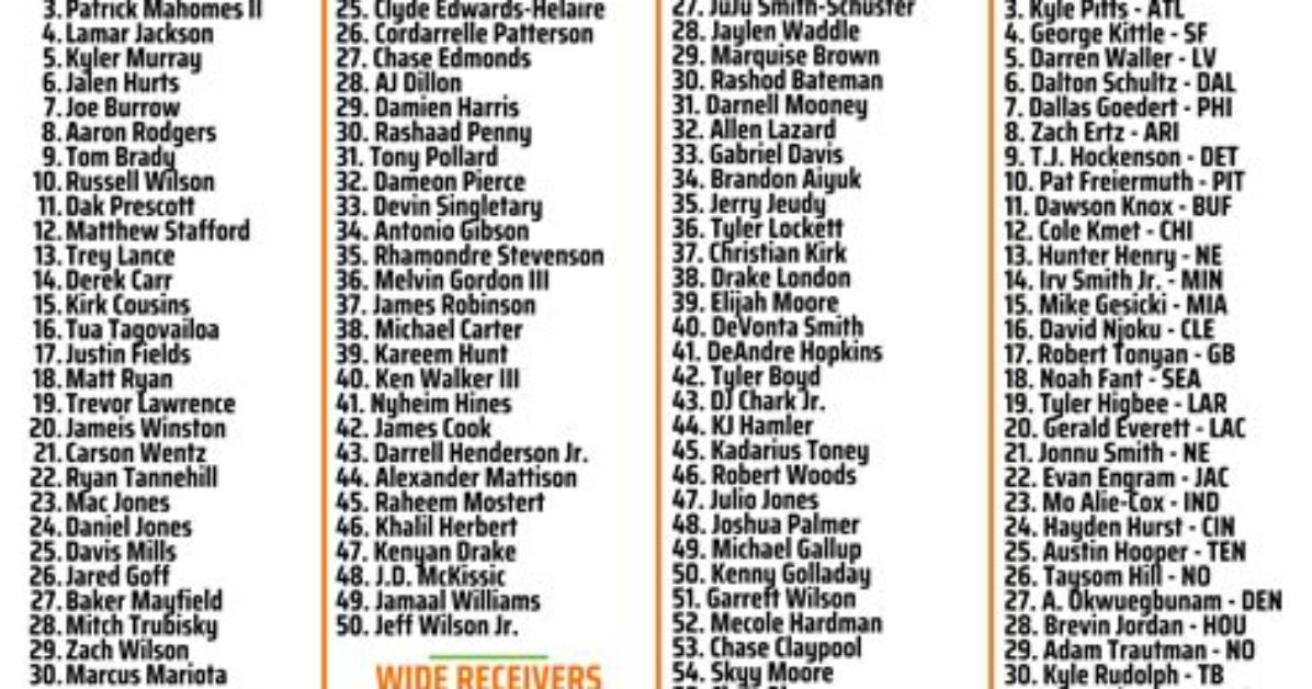 Draftkings Nfl Cheat Sheet