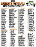 Draftkings Nfl Cheat Sheet