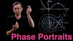 Drawing Plausible Phase Portrait