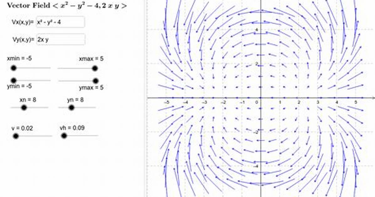 Drawing Vector Fields (Beginner)
