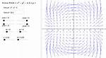 Drawing Vector Fields (Beginner)