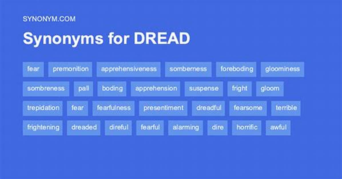 Dread Synonym