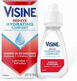 Drinking Eye Drops