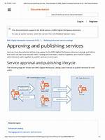 Drive Booking Services Function - Documentation for Bmc Compuware Thruput Manager 18.02