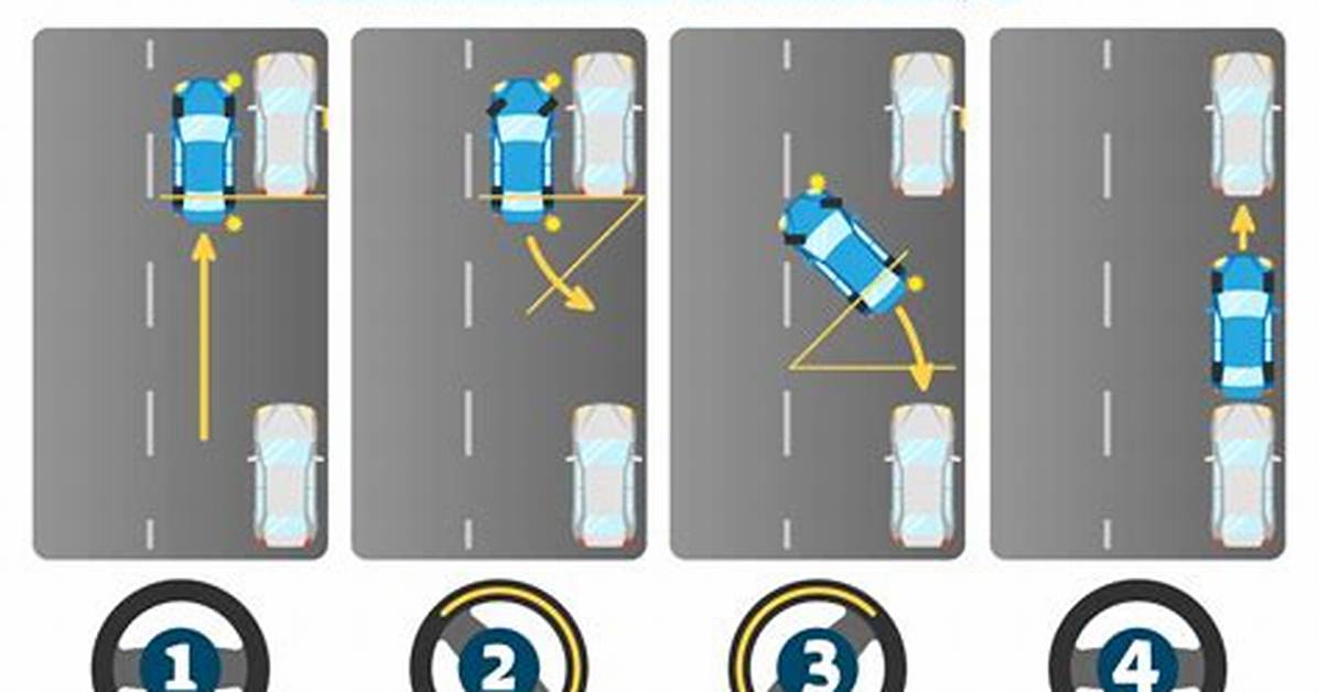 Driving Test Parallel Parking