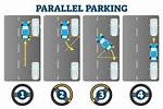 Driving Test Parallel Parking