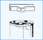 Droop Downward
