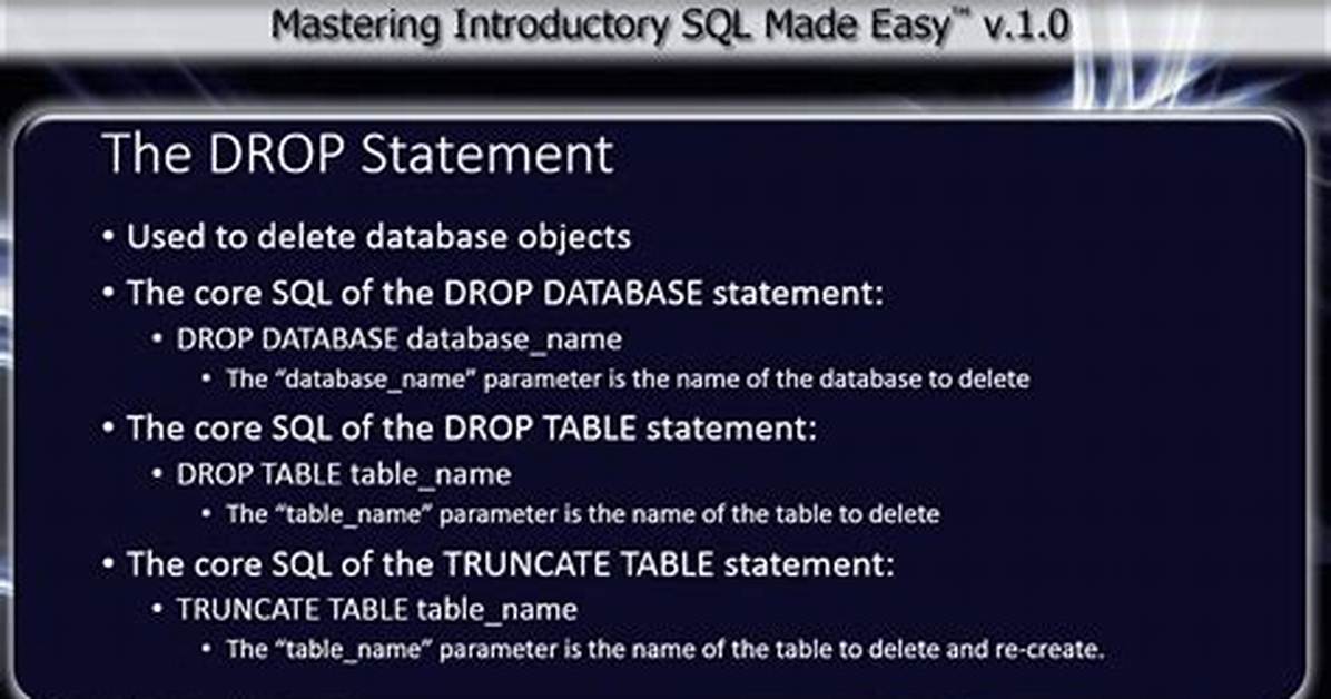 Drop All Tables Command