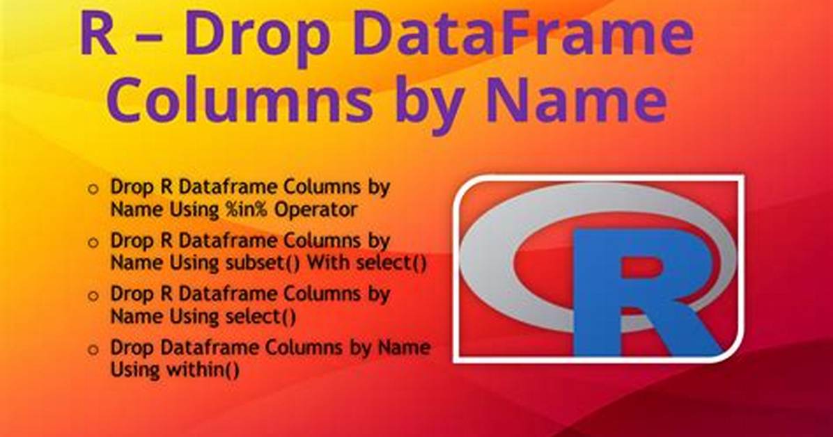 Drop Data Frame Columns by Name