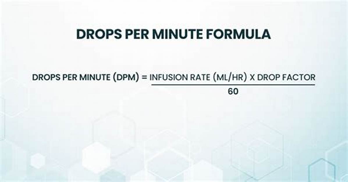 Drops per Minute
