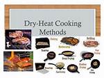 Dry Heat Method