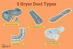 Dryer Vent Size