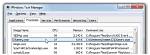 Dsentry. Exe Process – What Is It?