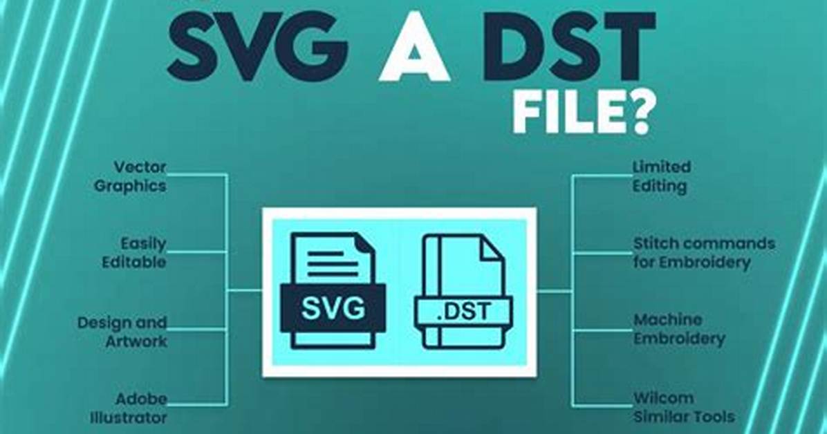 Dst File