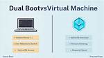 Dual Boot or Virtual Machine? [Duplicate]