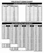 Duct Cfm Chart