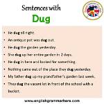 Dug Meaning