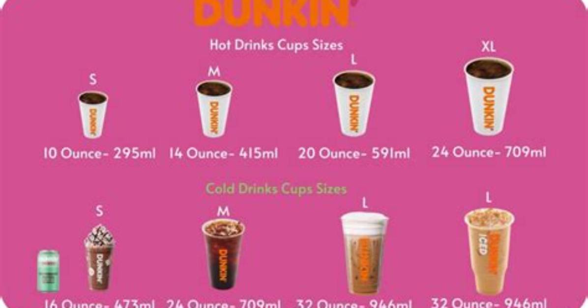 Dunkin Sizes