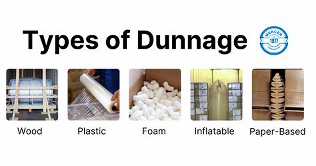 Dunnage Definition