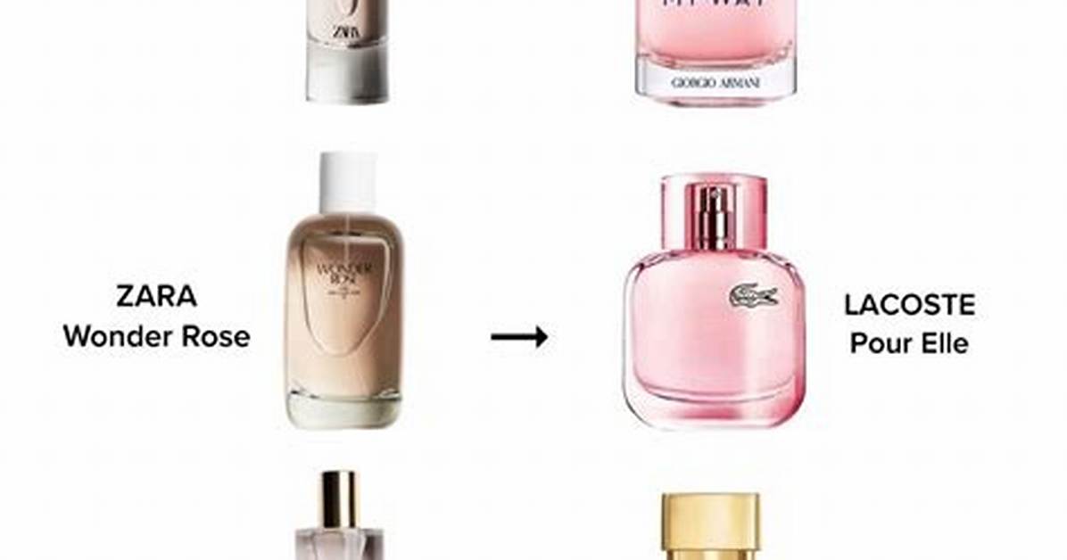 Dupes
