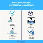 During an Interview Which Cannot Be a Topic of Questioning of an Interviewee?