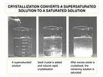 During Crystallization Is Saturated Solution Always?