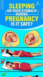 During Pregnancy Sleeping Problem?