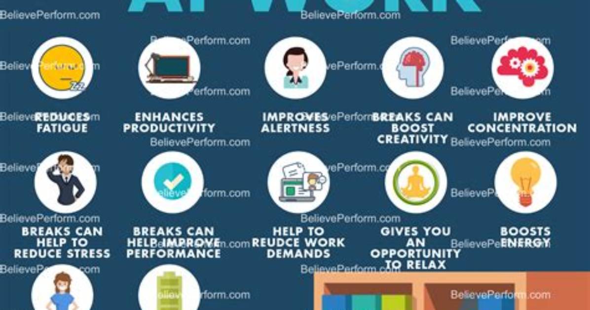 During Working Hours Breaks?