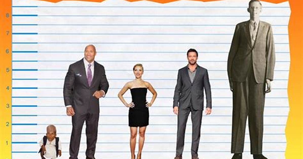 Dwayne Johnson Height