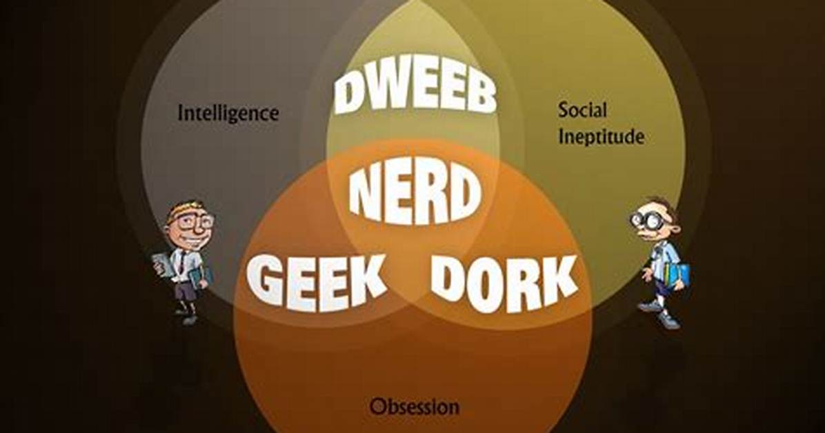 Dweeb Definition