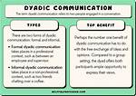Dyadic Meaning