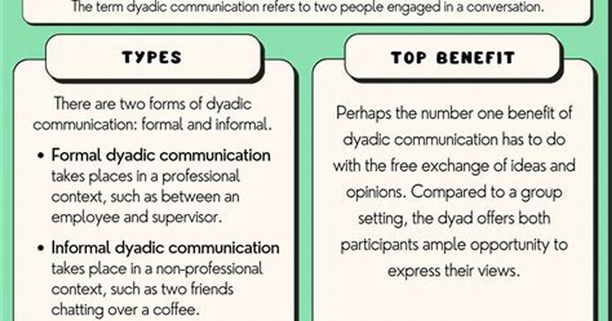 Dyadic Relationship