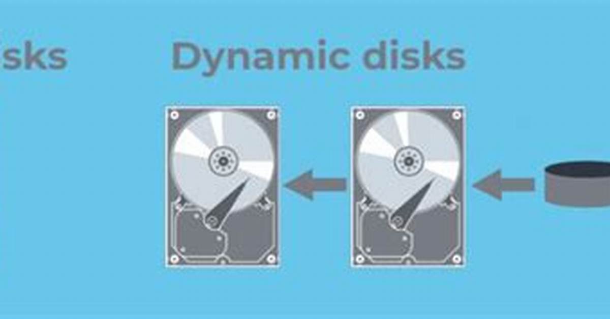 Dynamic Disk