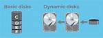 Dynamic Disk