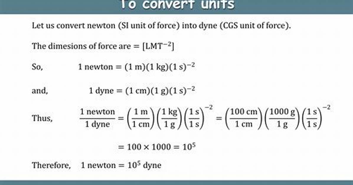Dyne Unit