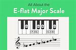E Flat Major Scale